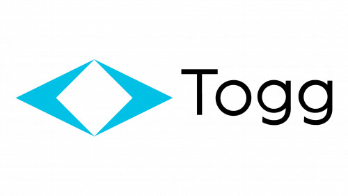 Logo Togg