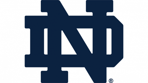 Notre Dame Fighting Irish Logo 1986