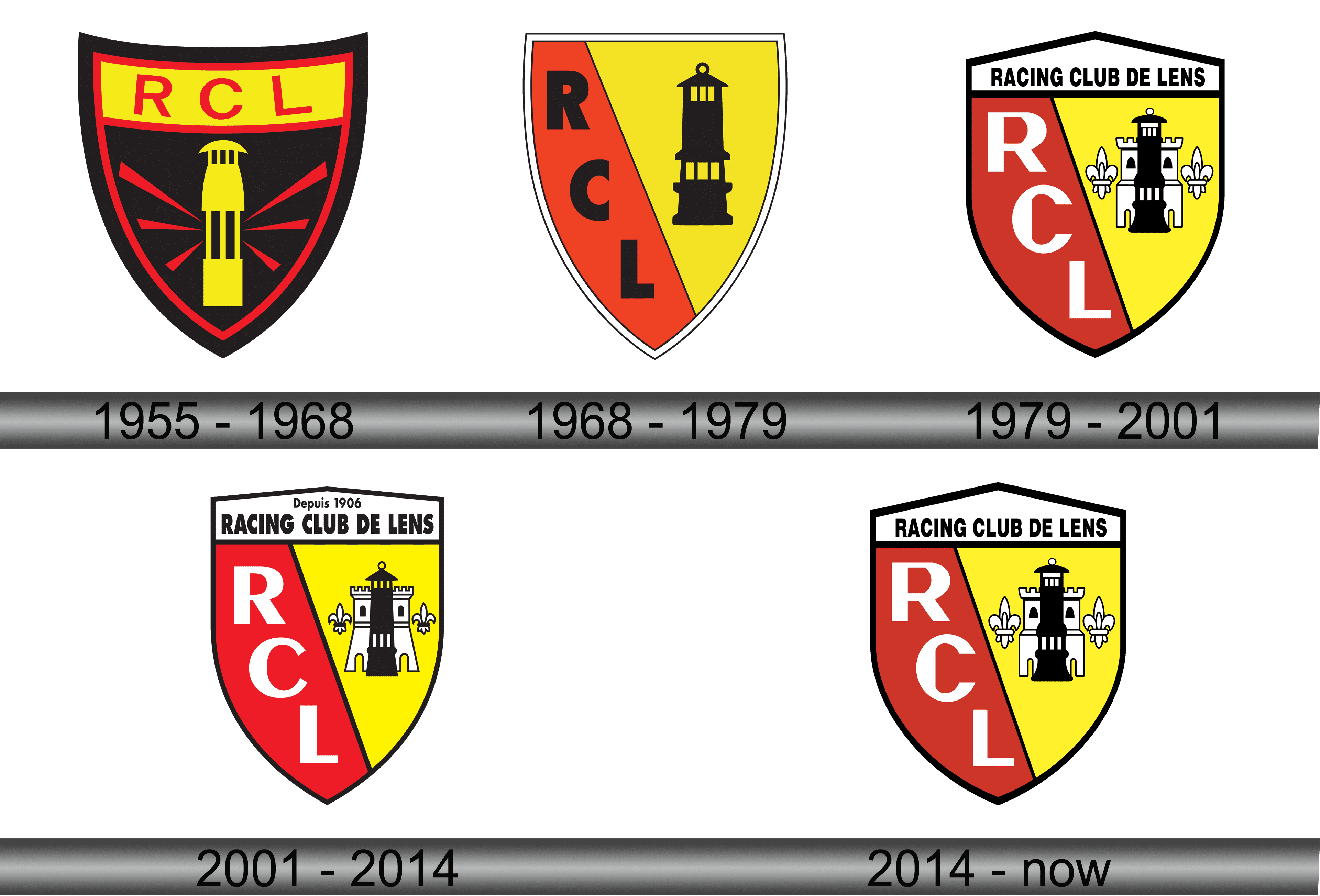 RC Lens Logo and symbol, meaning, history, sign.