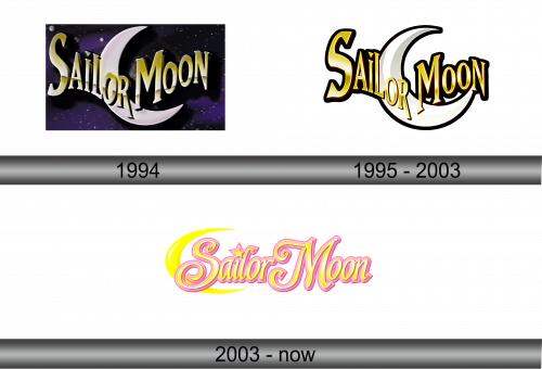Sailor Moon Logo history