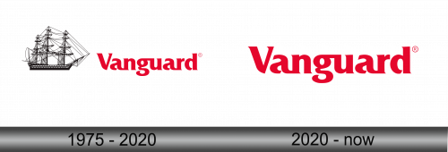 Vanguard Logo history