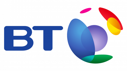 BT Logo 2003