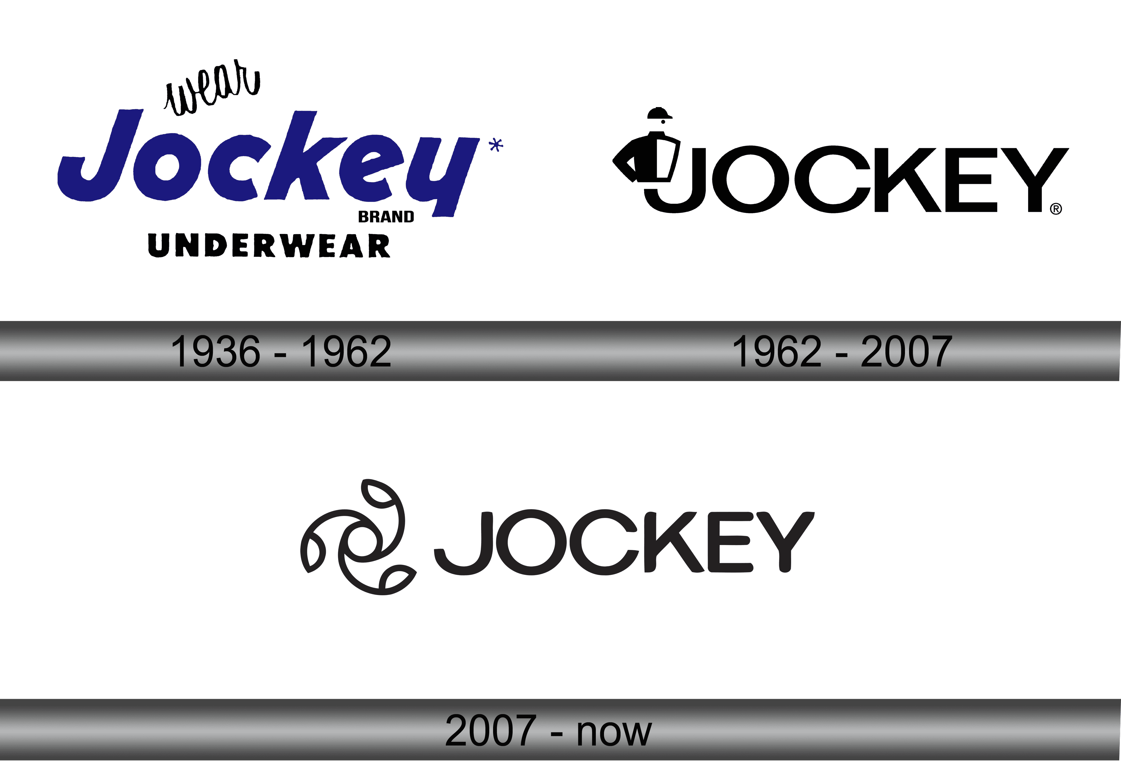 Jockey Logo and symbol, meaning, history, sign.