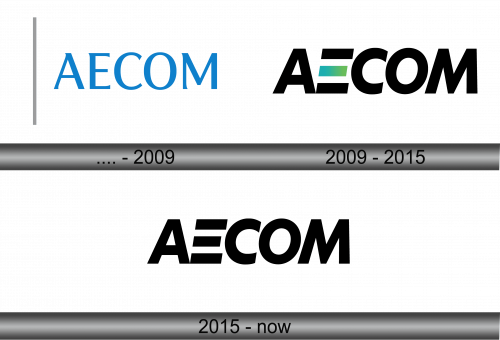 Aecom Logo history