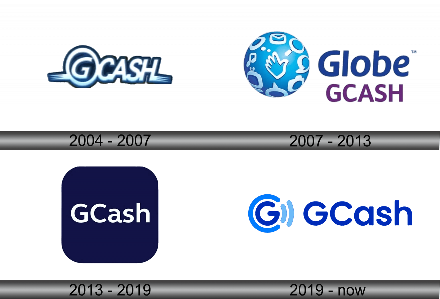 GCash Logo and symbol, meaning, history, sign.