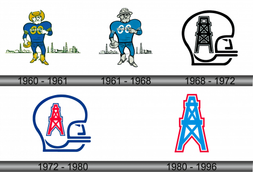 Houston Oilers Logo history