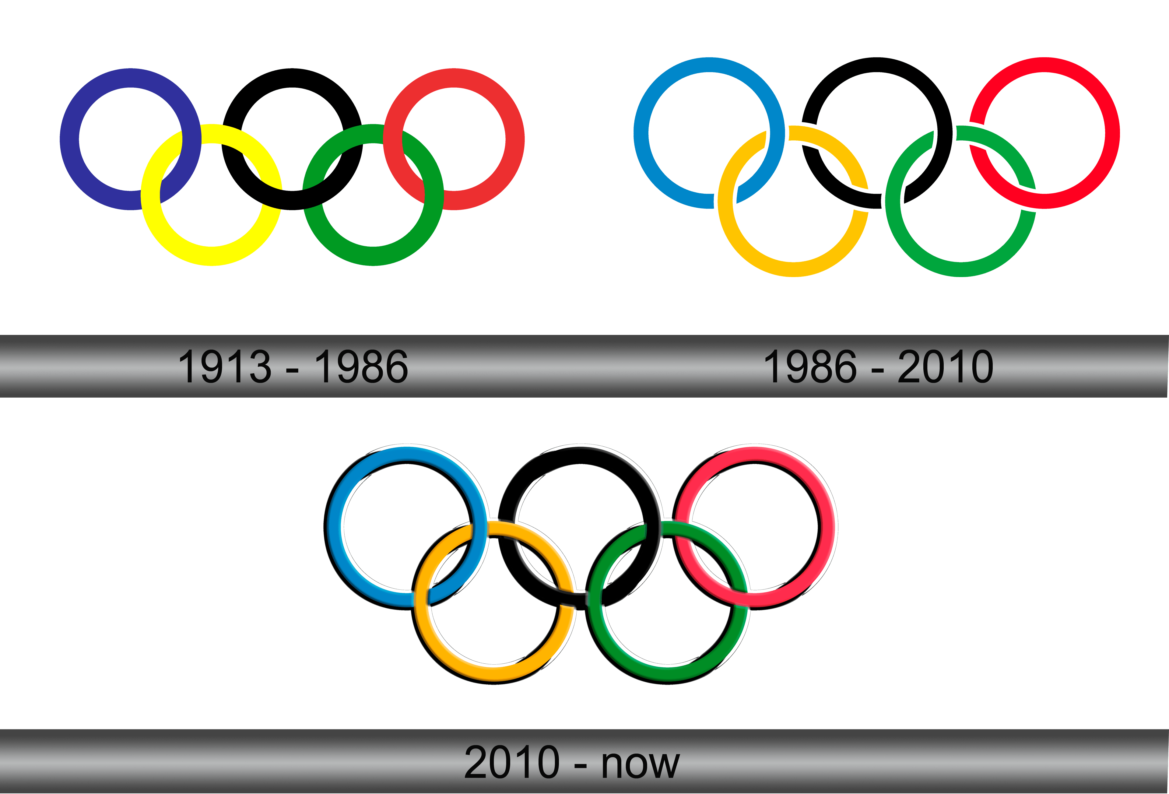 The Olympic rings are blue, yellow, black, green, and red because every  country in the world has at least one of those colors in their flag. :  r/vexillology