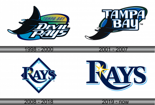 Tampa Bay Rays Logo history