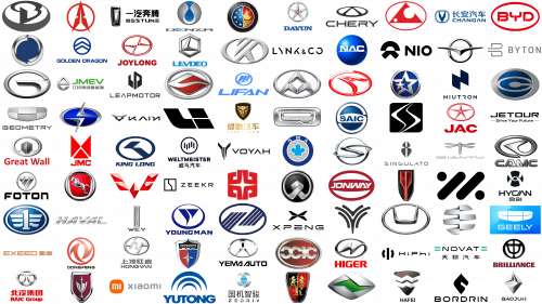 China Car Brands