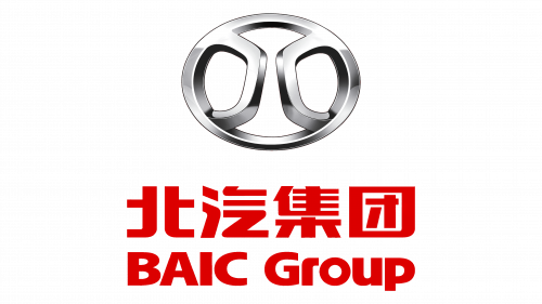 Logo BAIC Group