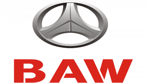 Logo Beijing Automobile Works