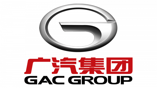Logo GAC Group