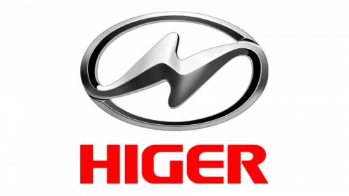 Logo Higer