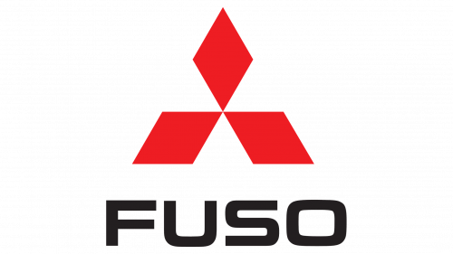 Logo Mitsubishi Fuso