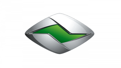 Logo Ranz