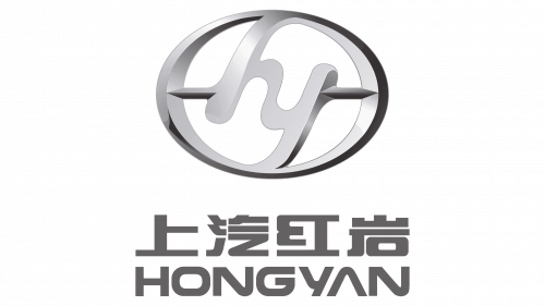 Logo SAIC Iveco Hongyan