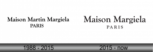 Maison Margiela Logo history