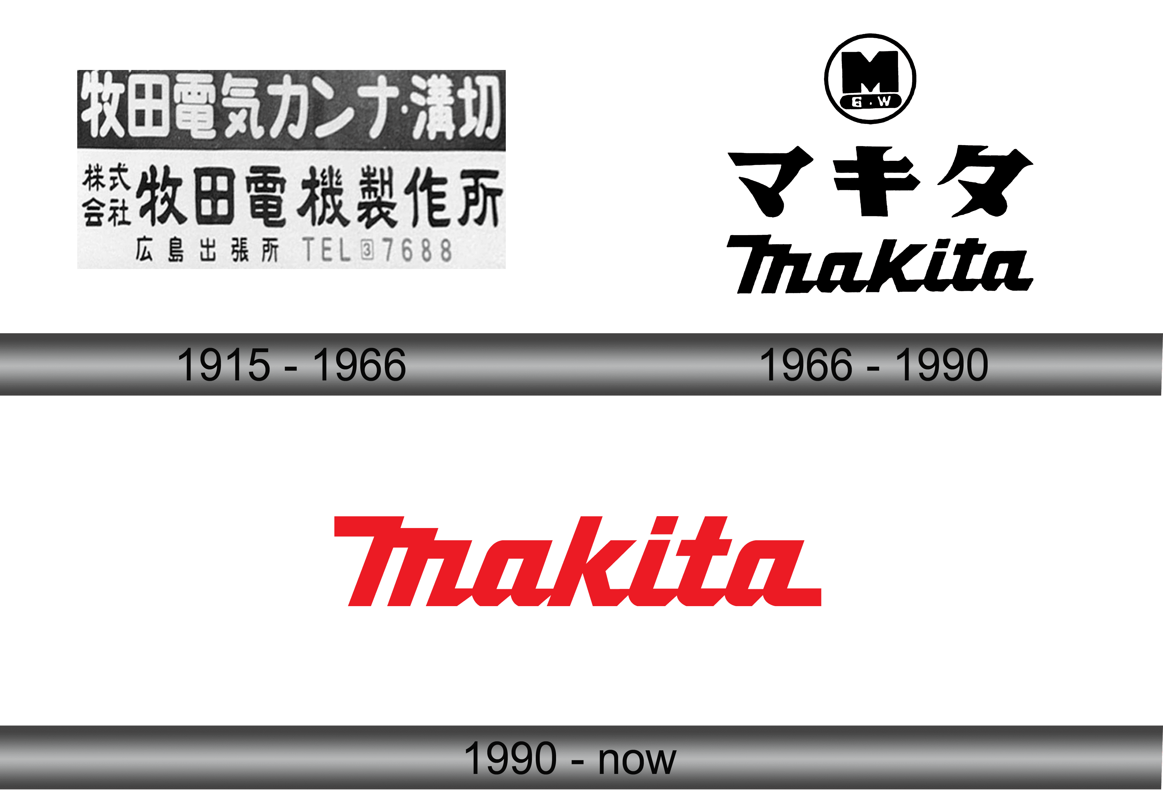 Makita Logo Black and White – Brands Logos