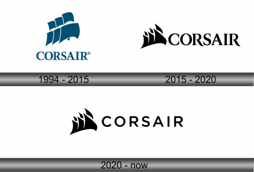 Corsair Logo history