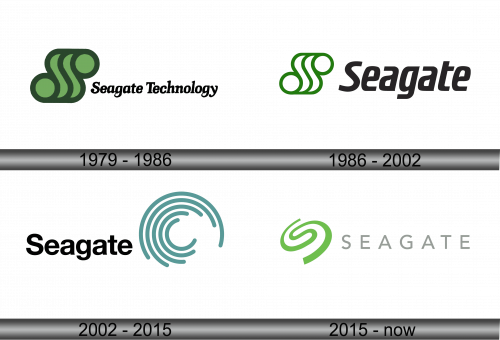 Seagate Logo history