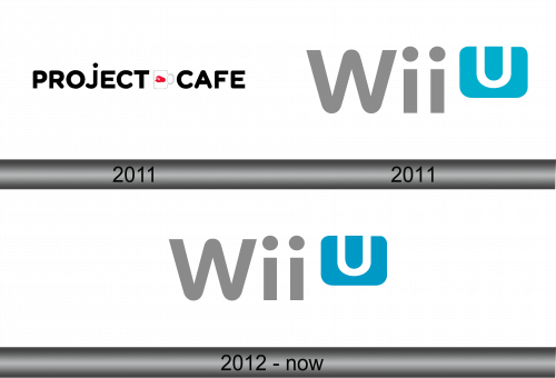 Wii U Logo history